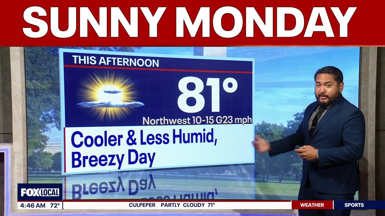 DC weather: Sunny Monday with highs near 80 degrees