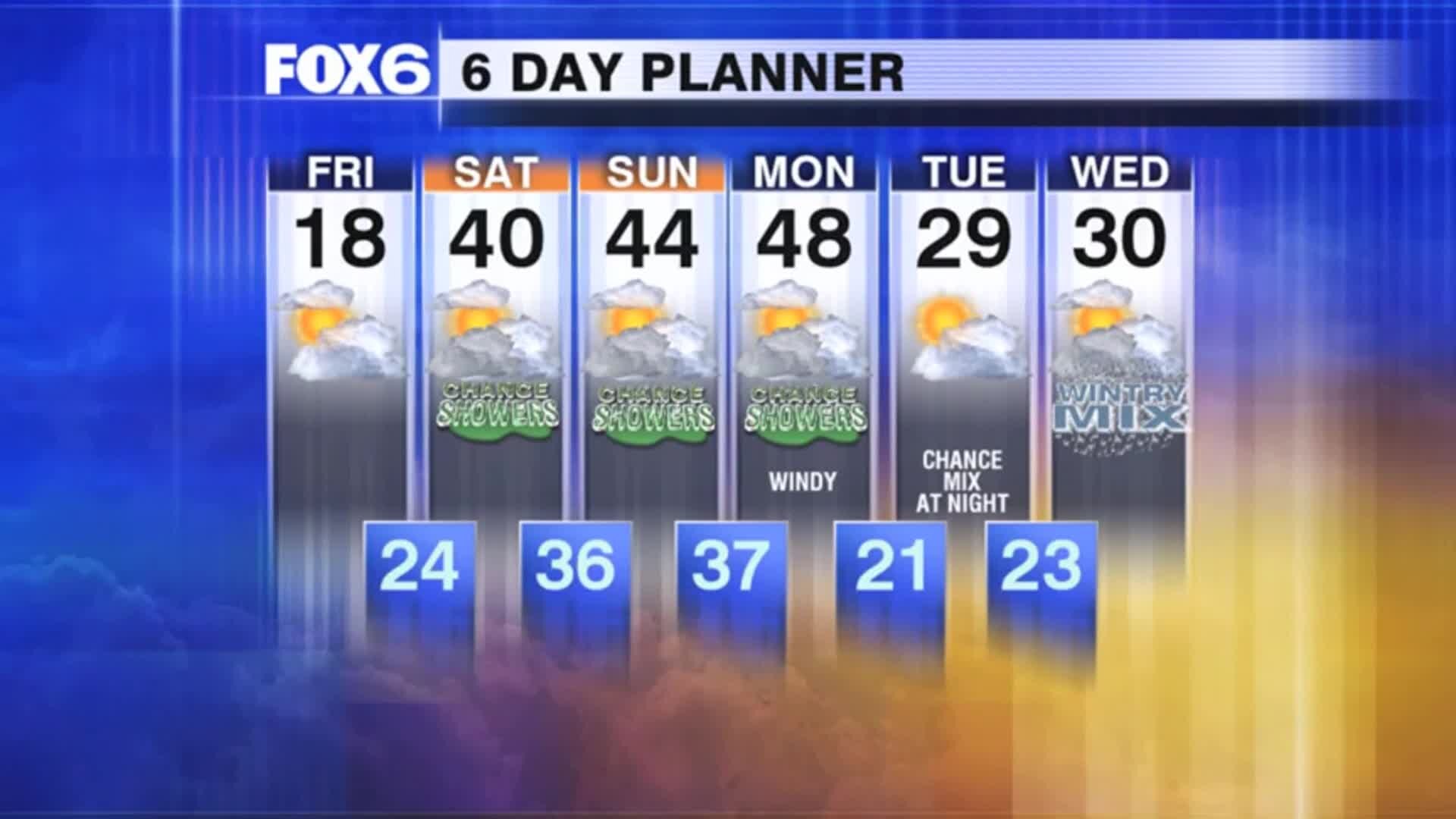 Weather Webcast with Tom Wachs