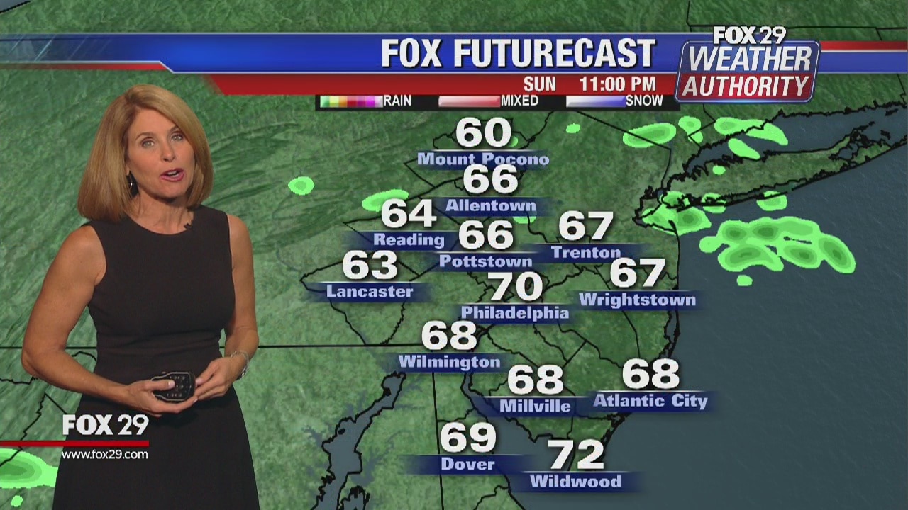 Fox 29 Weather Authority 7-day forecast 11 pm