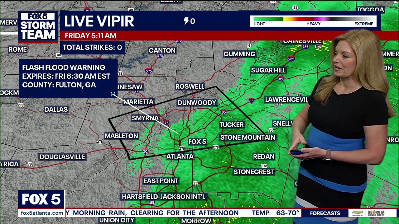 Friday morning weather forecast