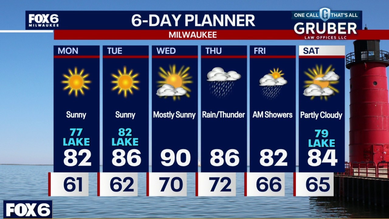 Weather webcast with Lisa Michaels