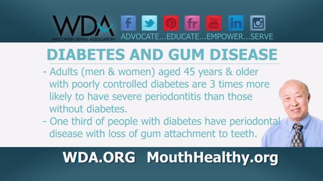 FOX Focus: Something about your mouth could be indicator of serious health conditions