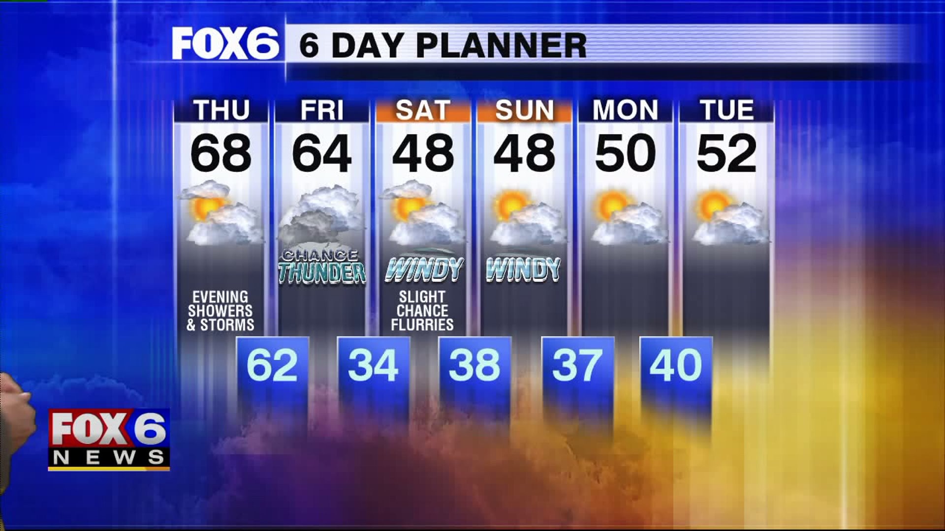 Weather webcast with Rob Haswell