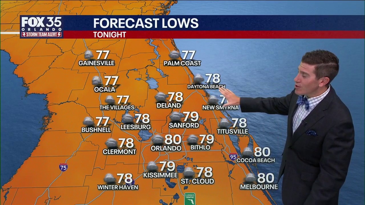 Orlando PM Weather Forecast: Central Florida feeling brutal heat again into Wednesday, more storms
