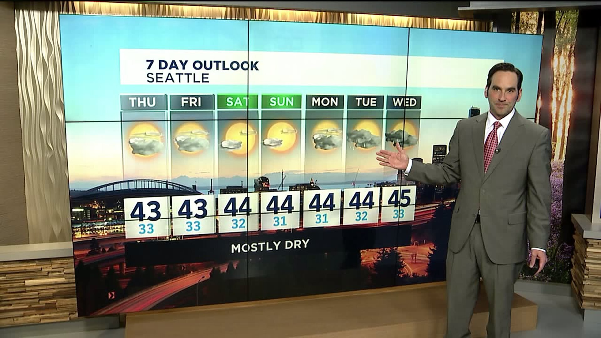 Q13 News forecast for Thursday