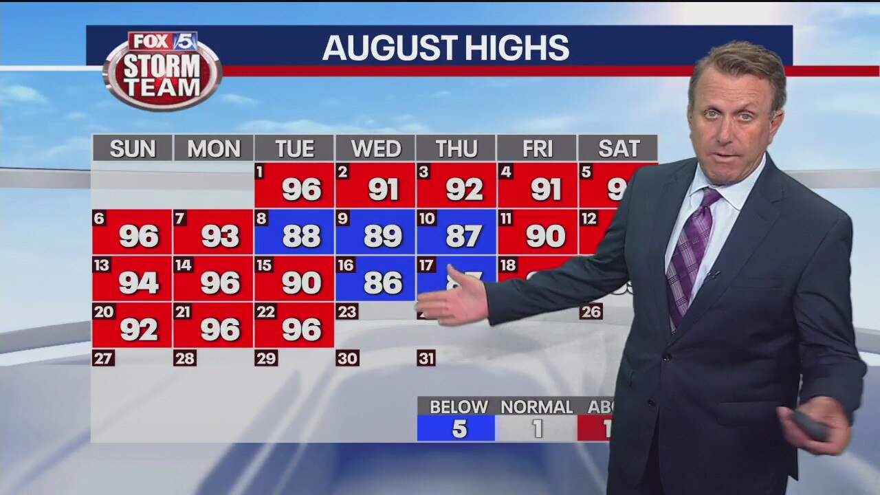 Wednesday late afternoon forecast