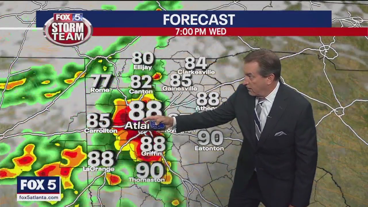 Tuesday evening forecast