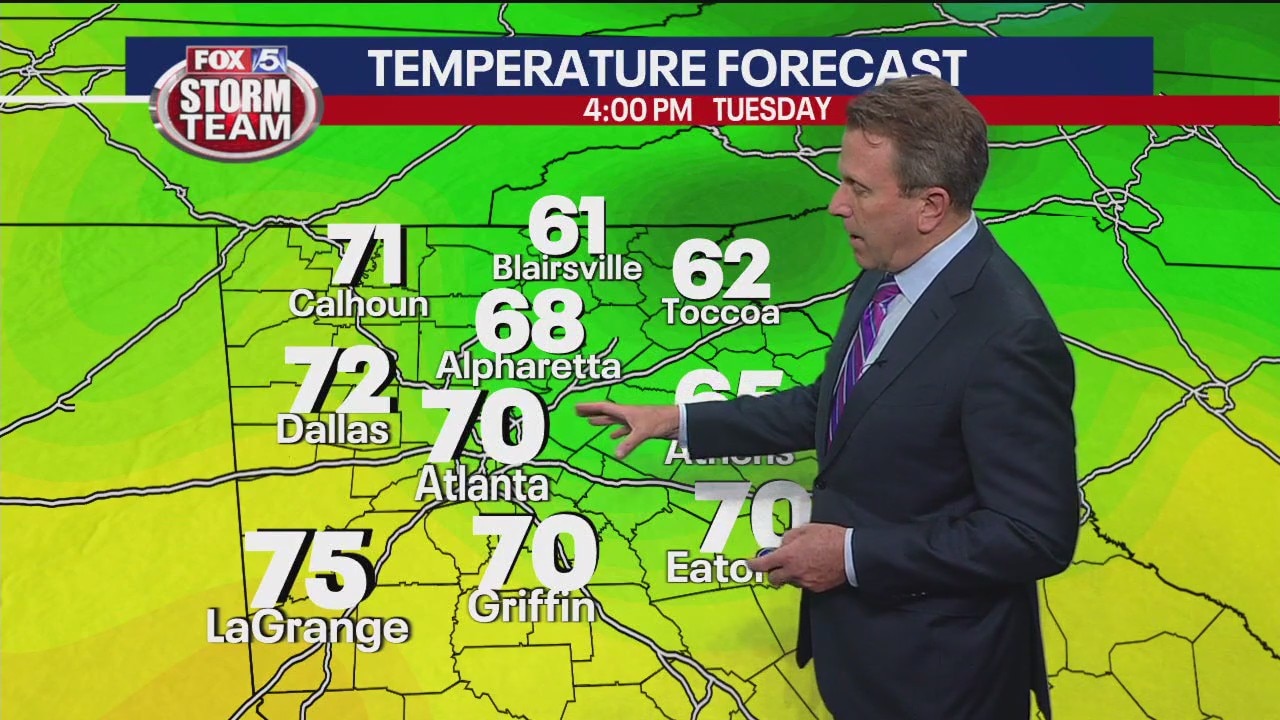 Tuesday afternoon forecast