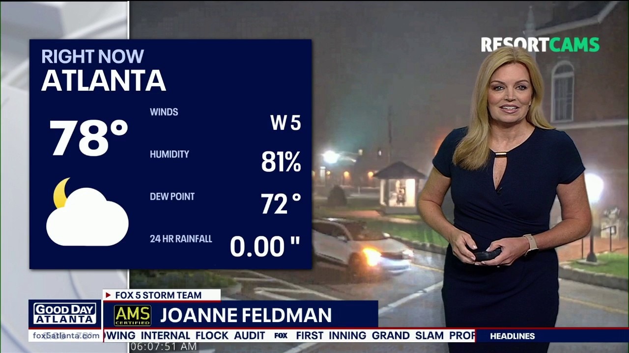 Tuesday morning weather forecast