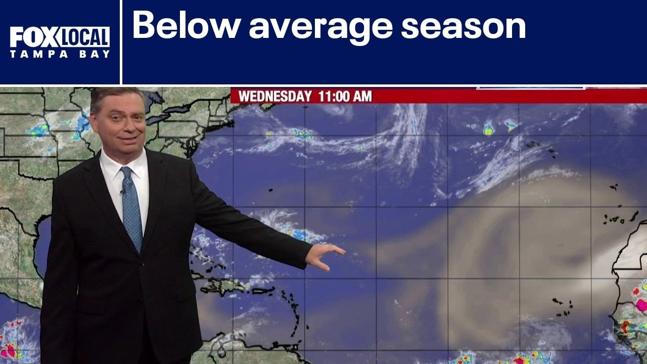 Below average season