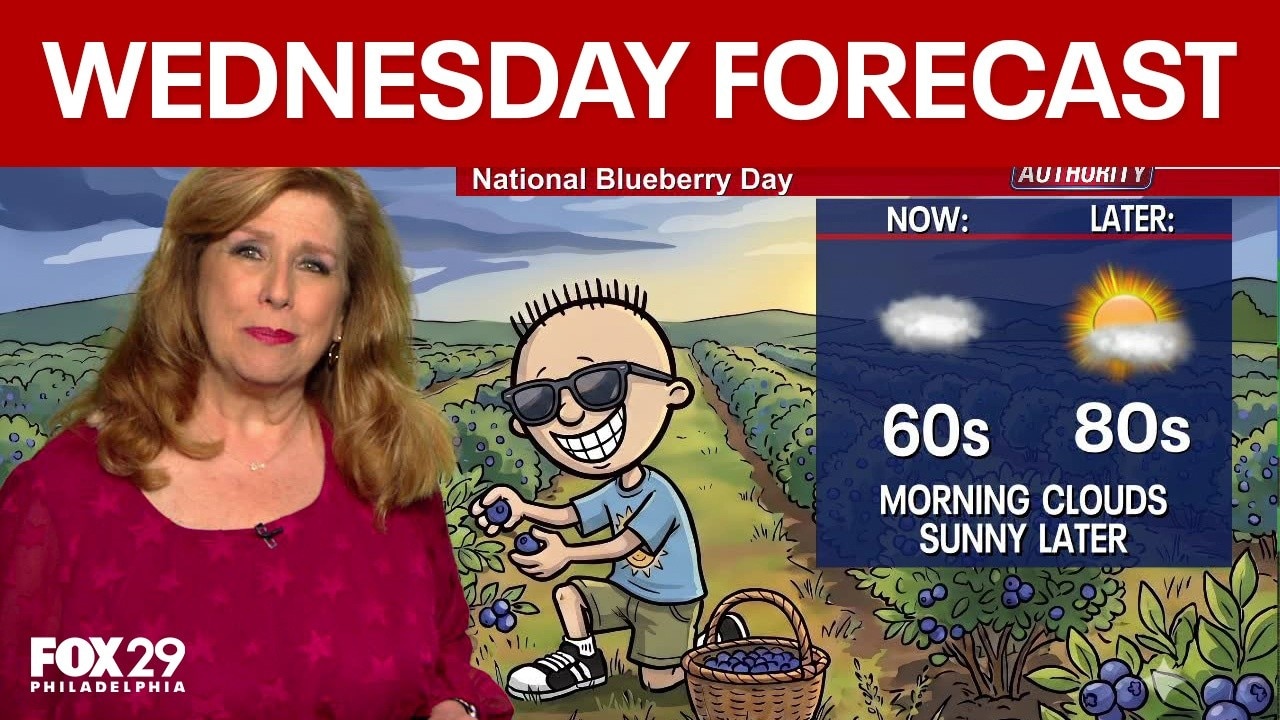 Philadelphia weather: Wednesday forecast