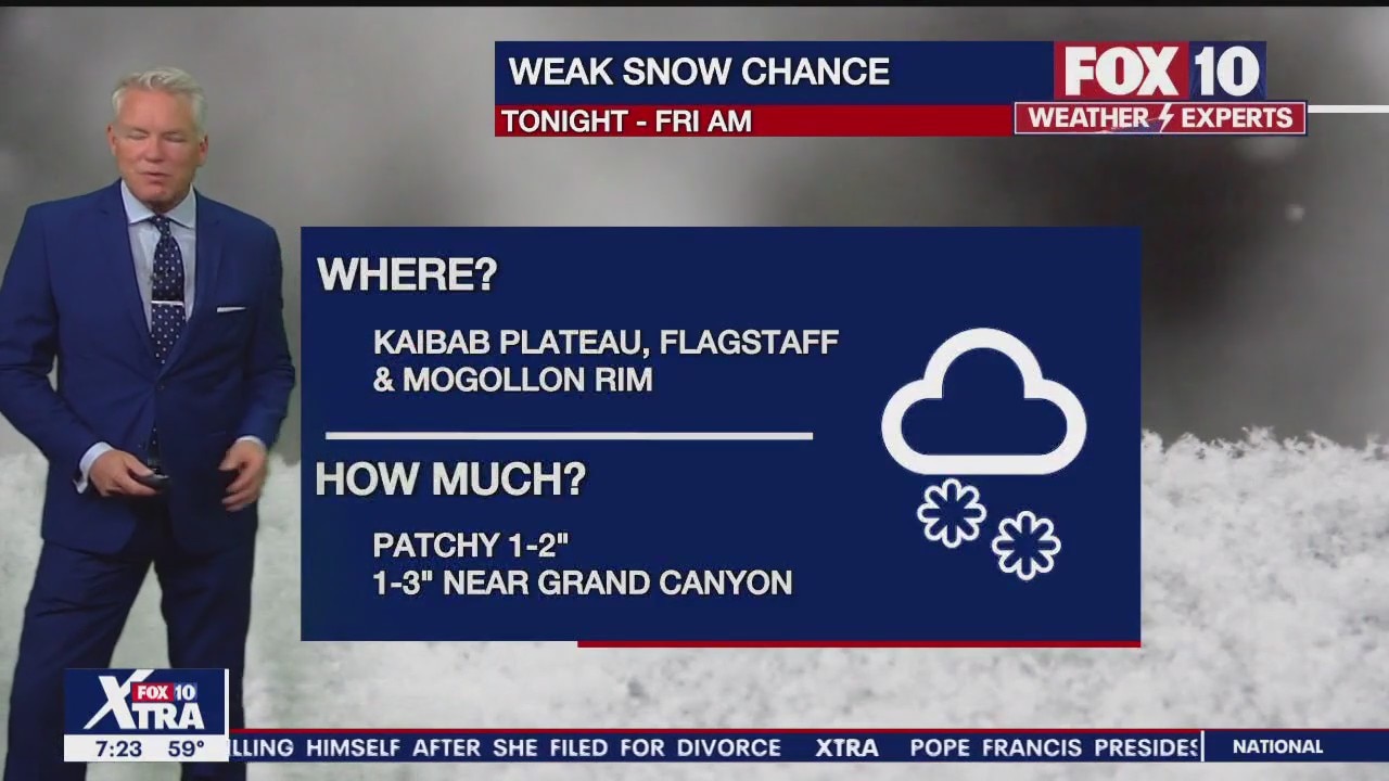 7PM Weather Forecast - 1/5/2023