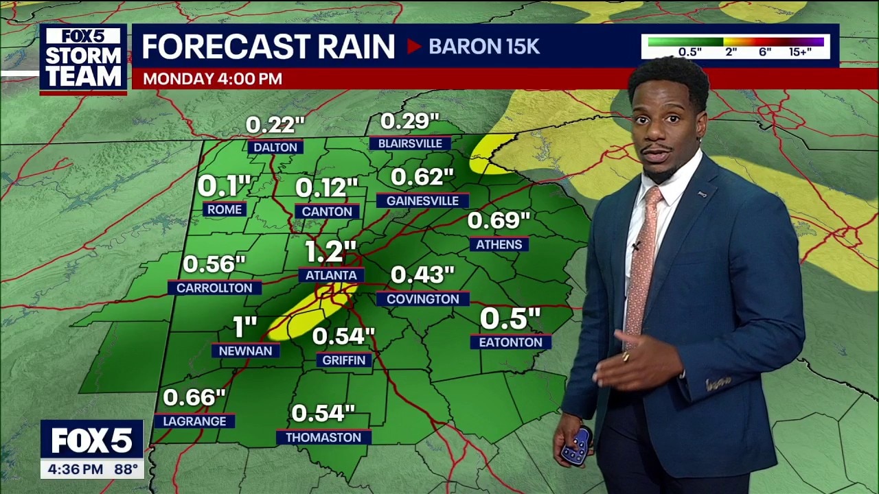Wednesday afternoon weather forecast