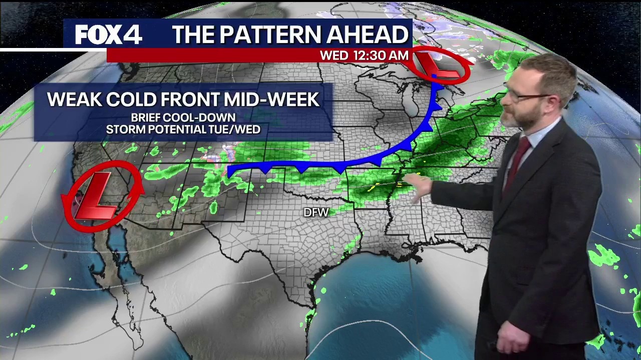Pleasant weather remains in DFW for weekend