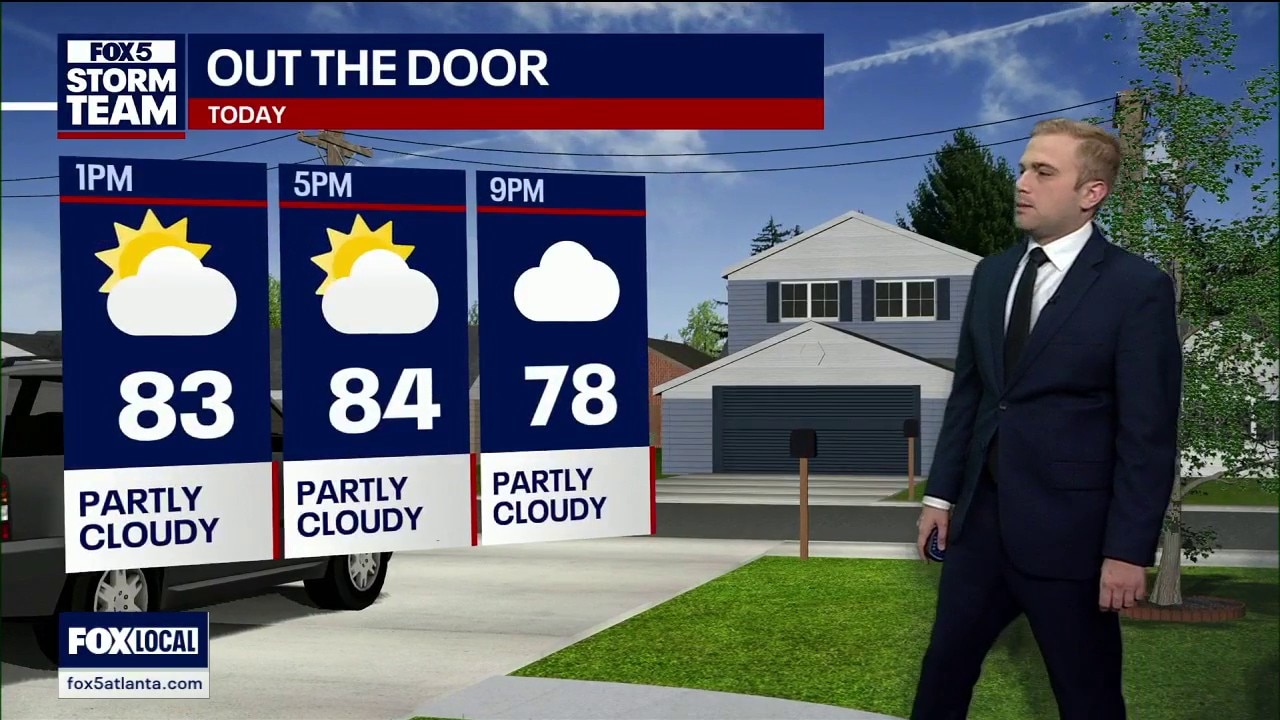 Friday afternoon weather forecast