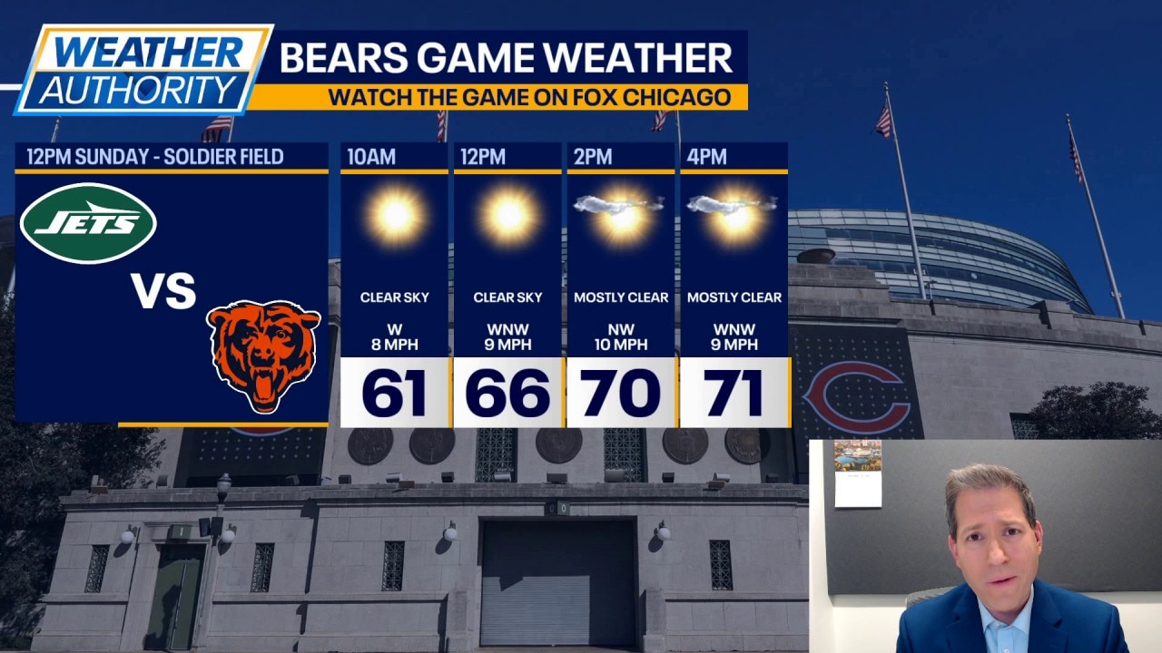 Chicago weather: Beautiful weather expected for Bears game, sunny weekend ahead