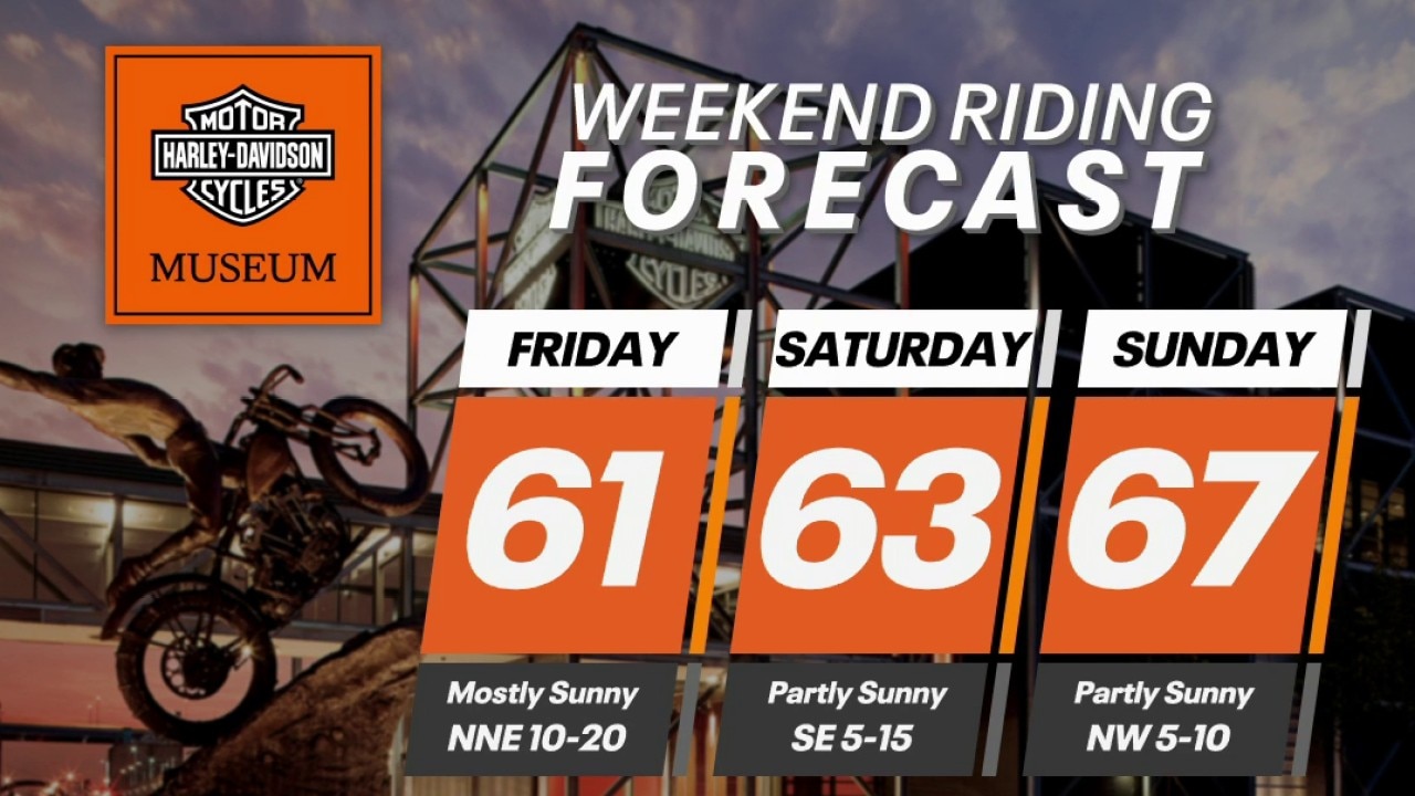 Wisconsin Weekend Riding Forecast for Oct. 2-4, 2026
