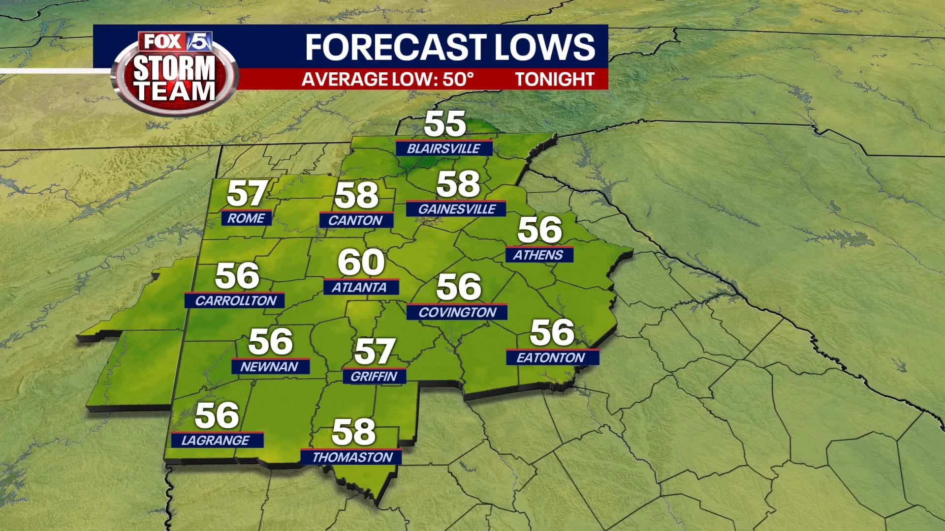 Saturday Evening Forecast