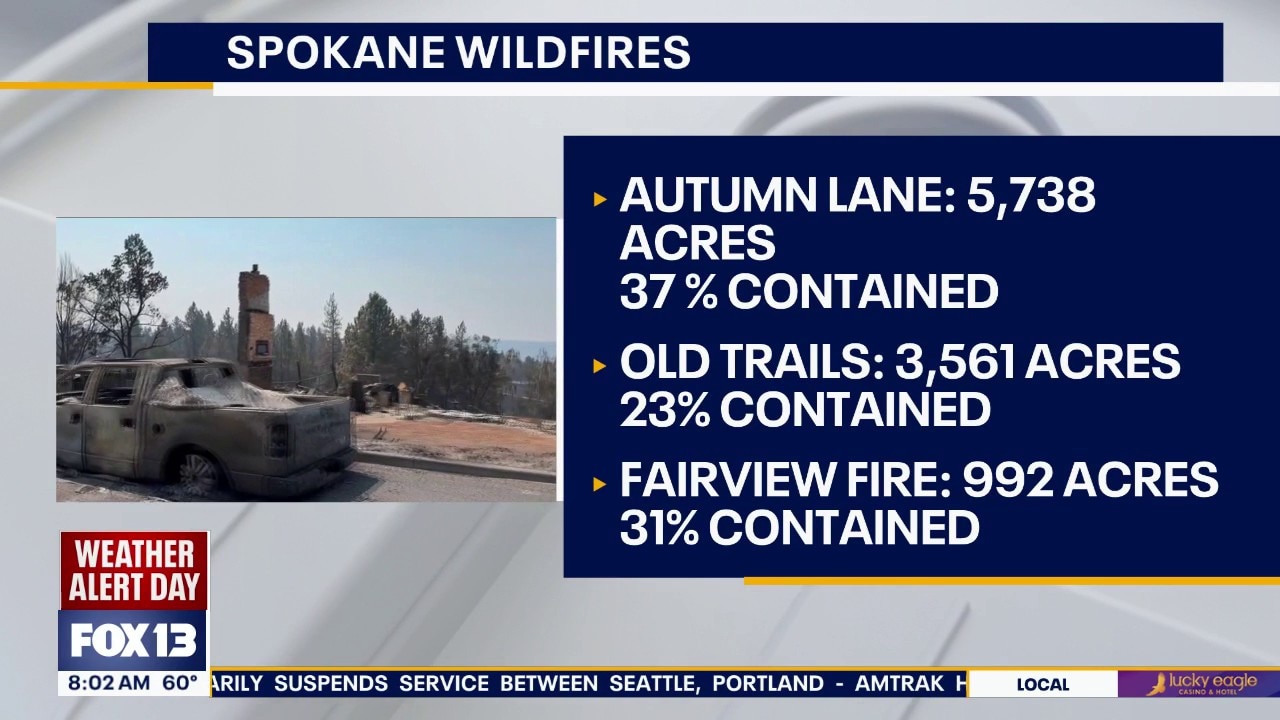 Updates on the Spokane wildfires, community frustration