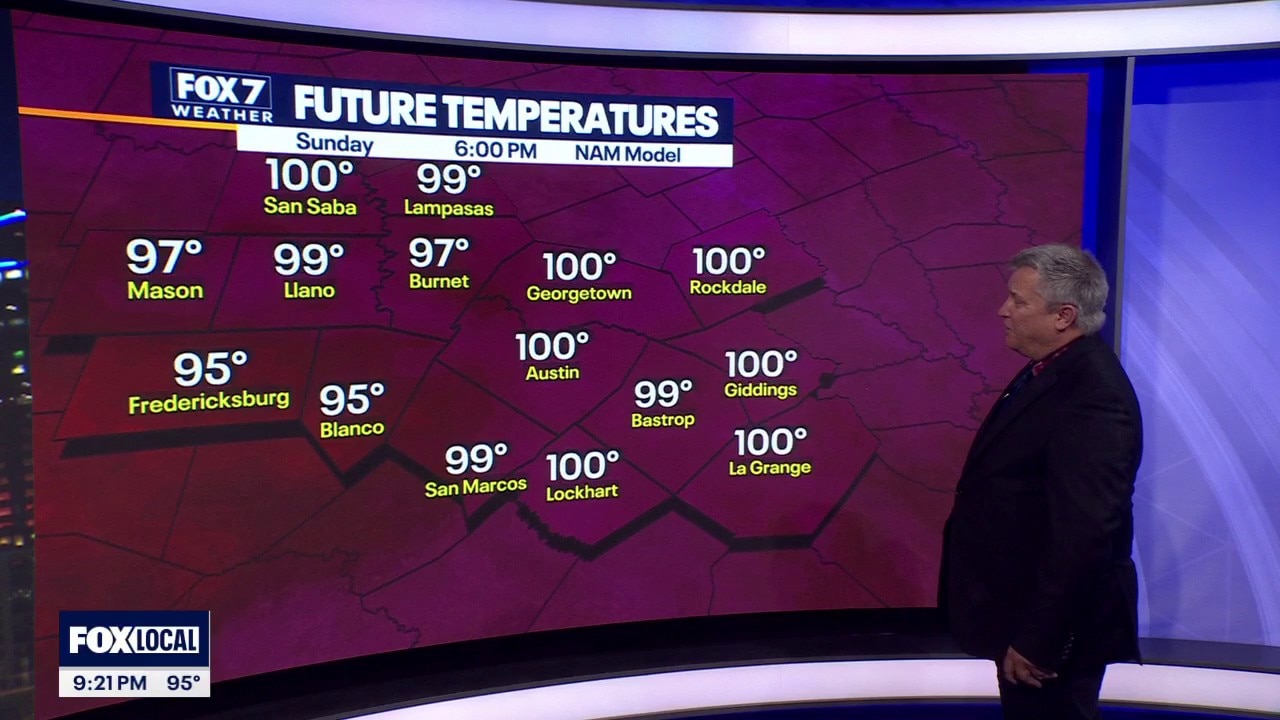 Austin weather: Triple-digit heat holds on for Central Texas