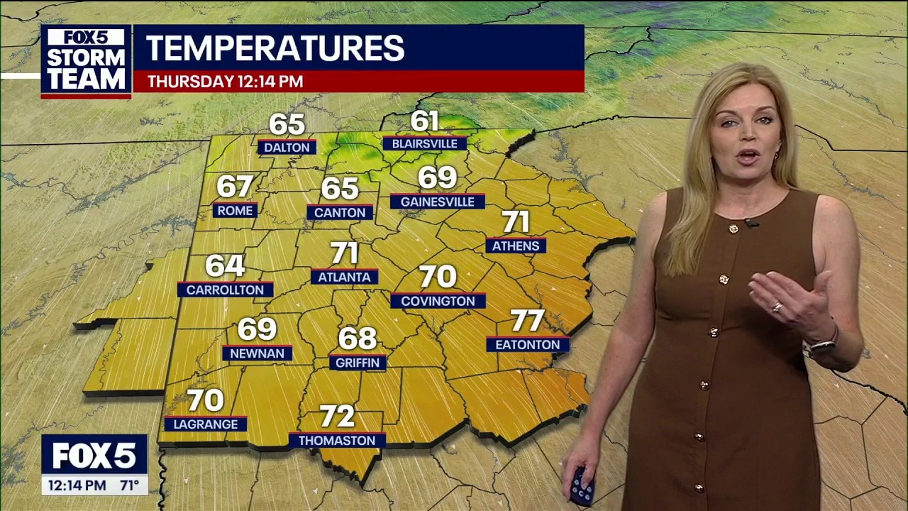 Thursday midday weather forecast