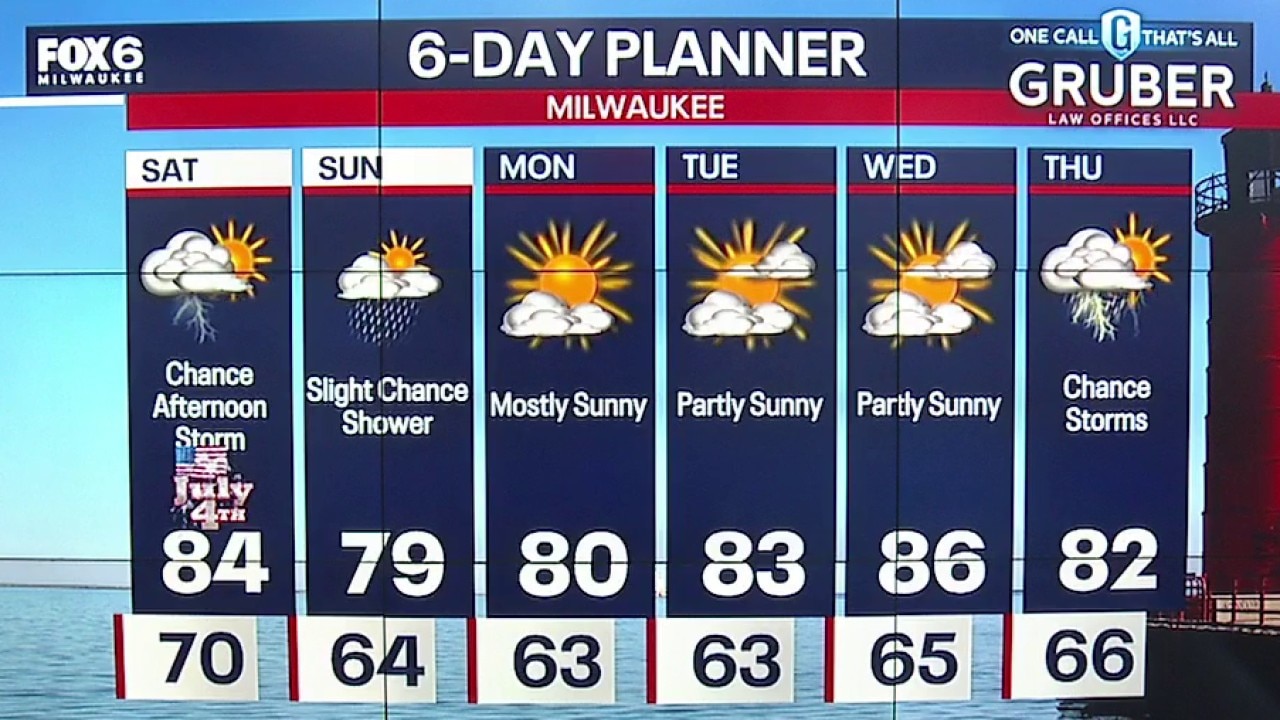 July 4th weather webcast with Lisa Michaels