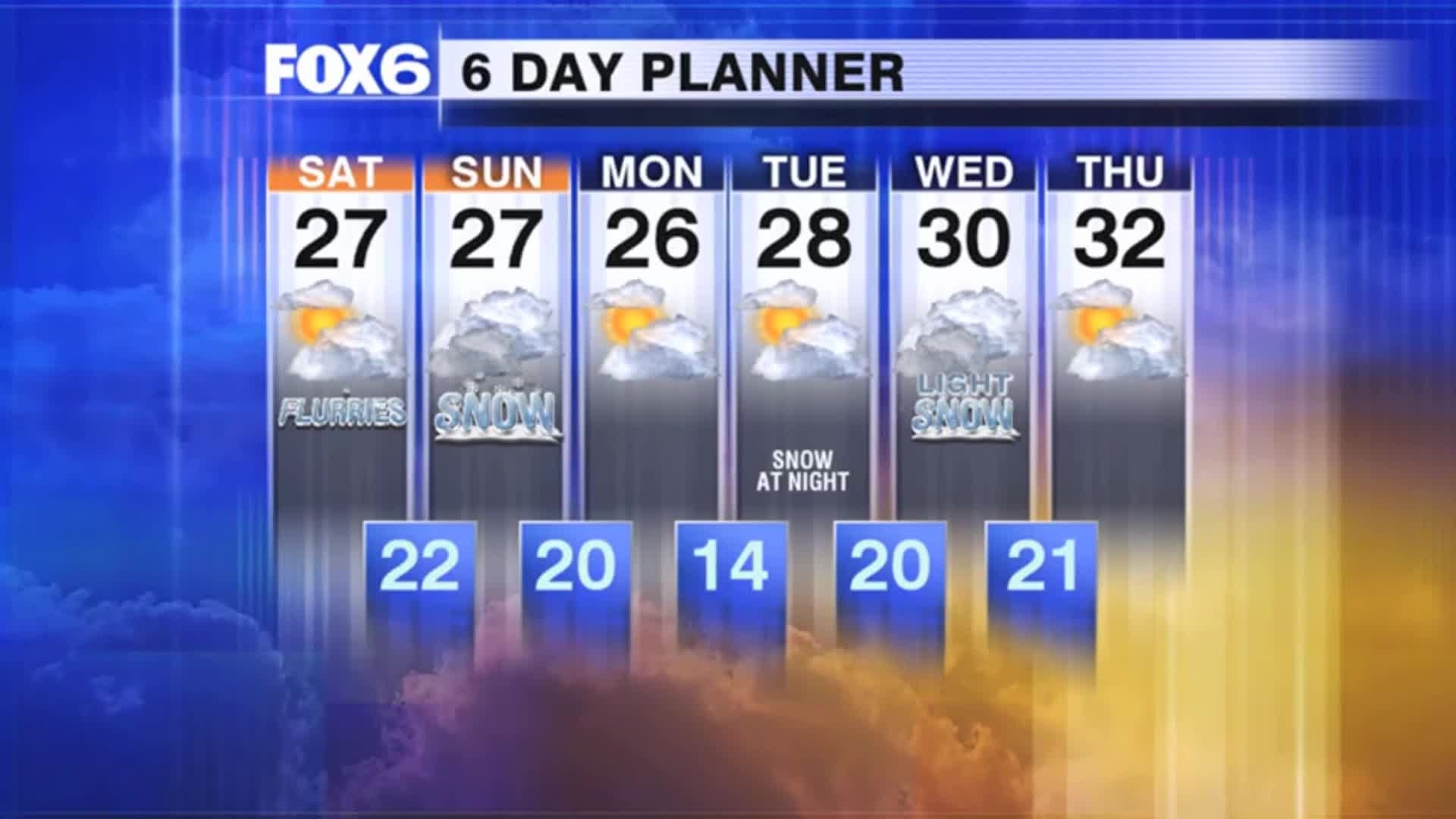 Weather Webcast with Stephanie Barichello