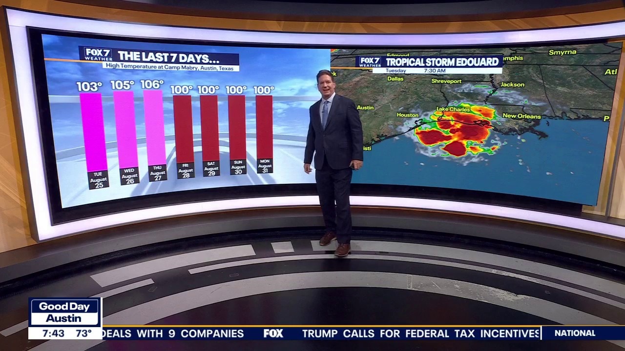 Austin weather: Tracking Tropical Storm Edouard
