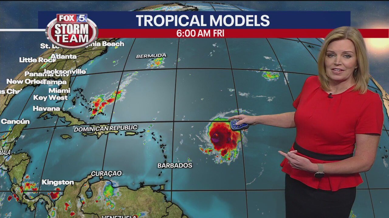 Friday morning weather forecast