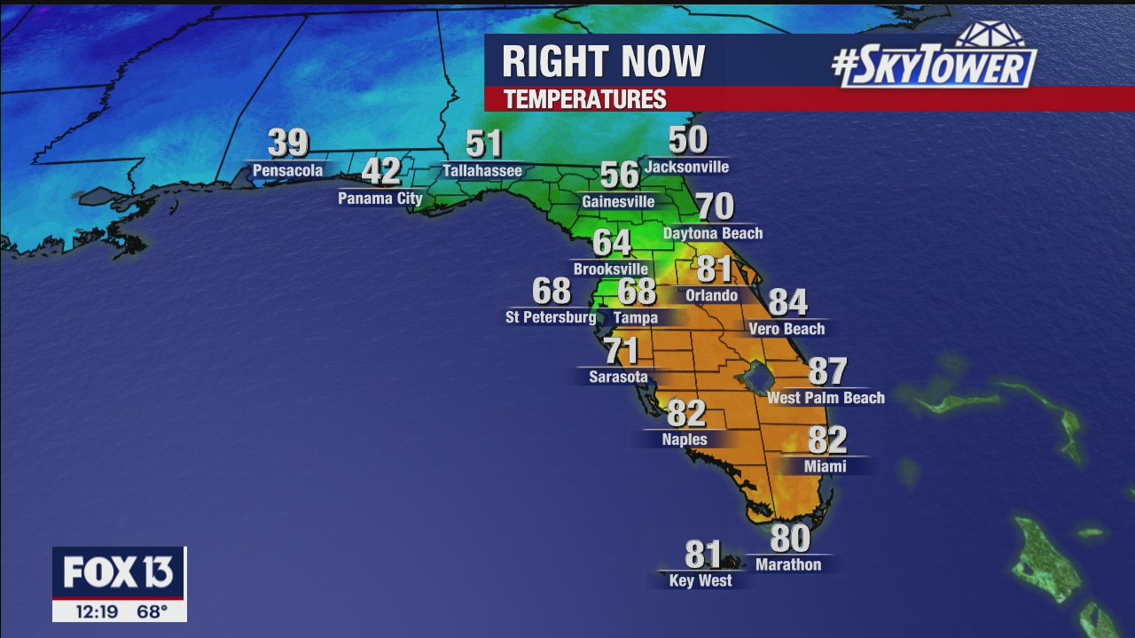 Friday afternoon forecast