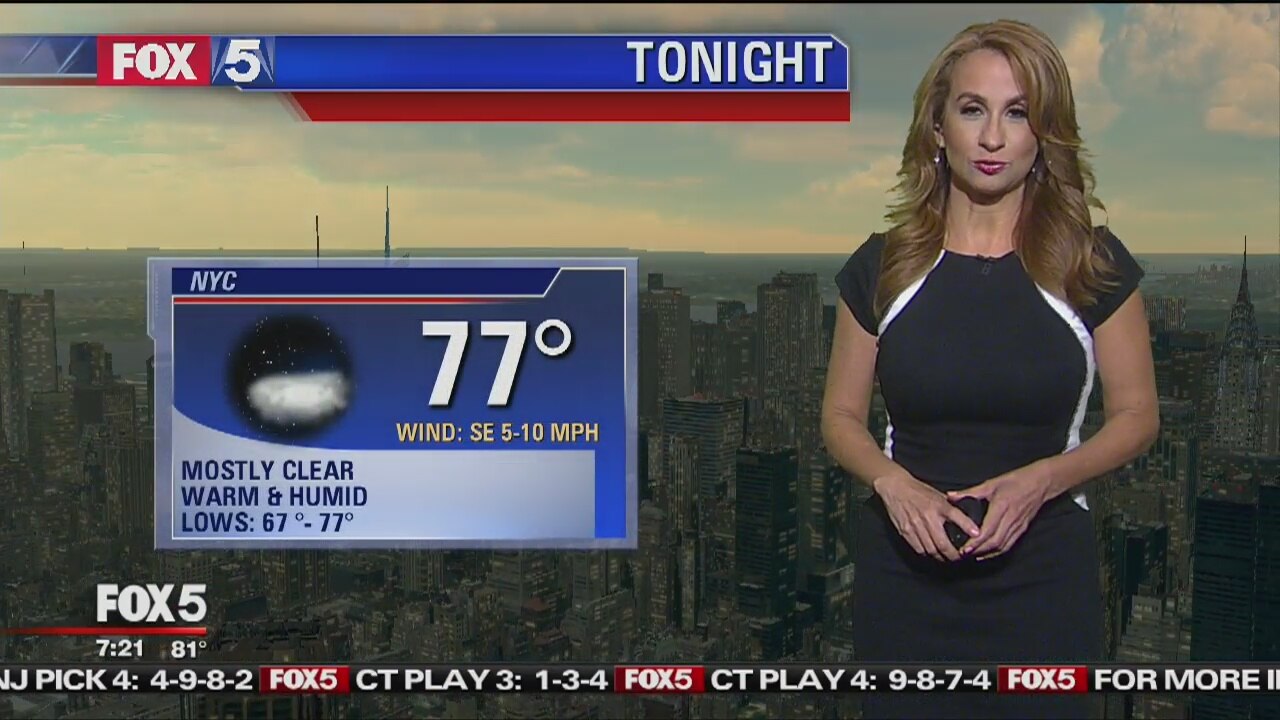 Monday, July 2, 2018 Weather Forecast