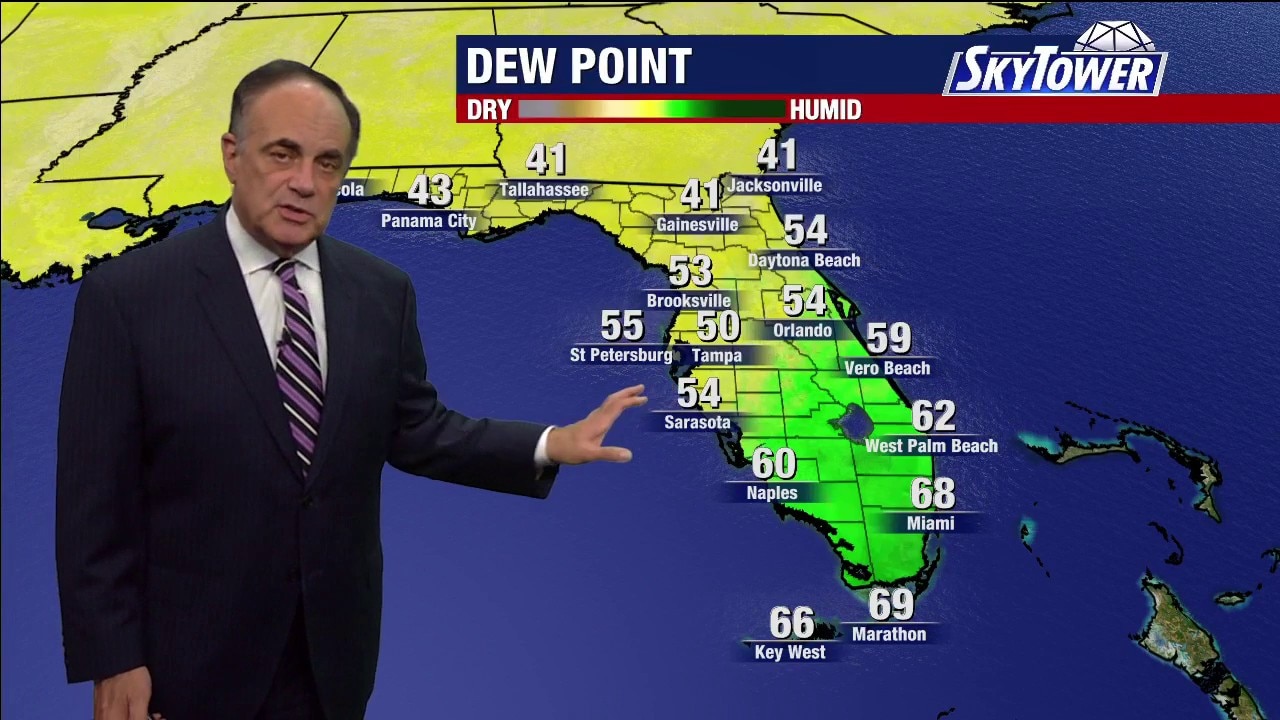 Tampa Weather | Thursday Evening Forecast