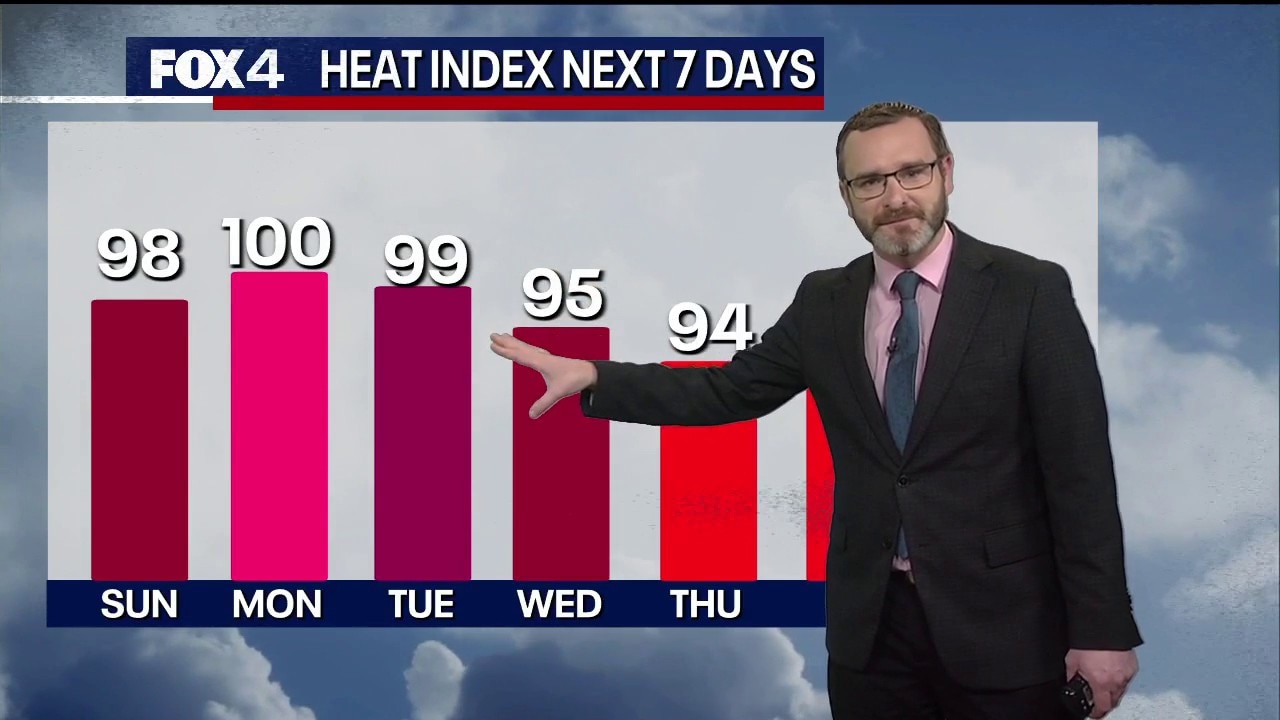 Dallas weather: May 30 evening forecast