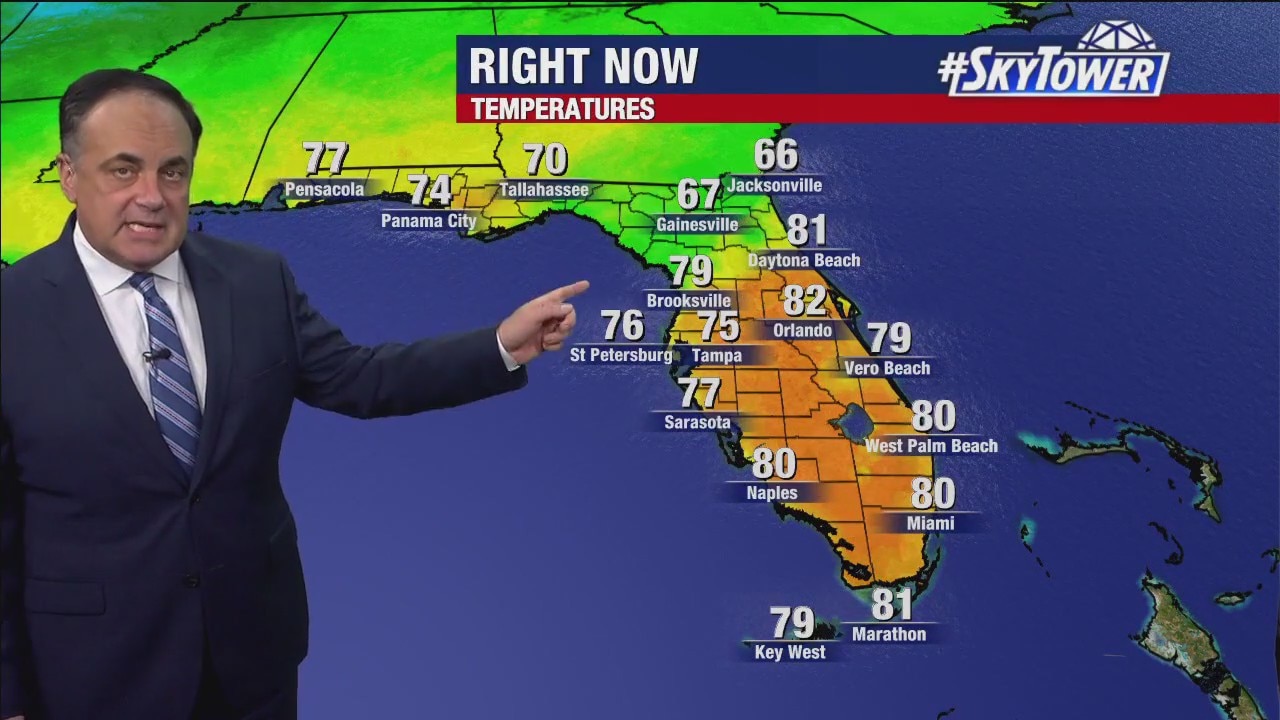 Wednesday evening forecast