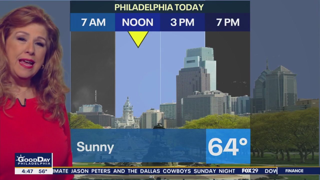 Weather Authority: Friday, 4 a.m. forecast