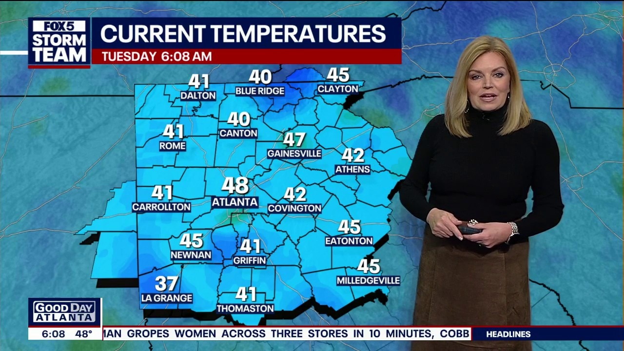 Tuesday morning weather forecast
