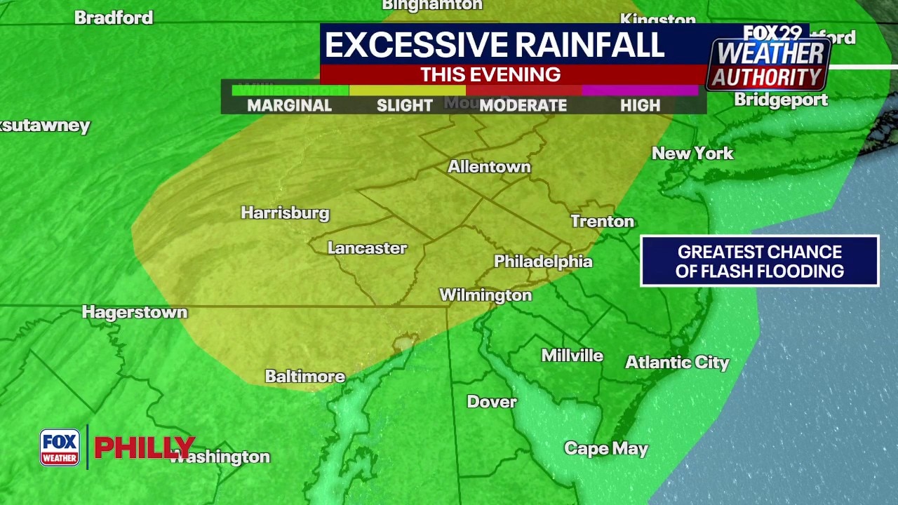 Severe thunderstorms watches, warnings issued ahead of Friday storms