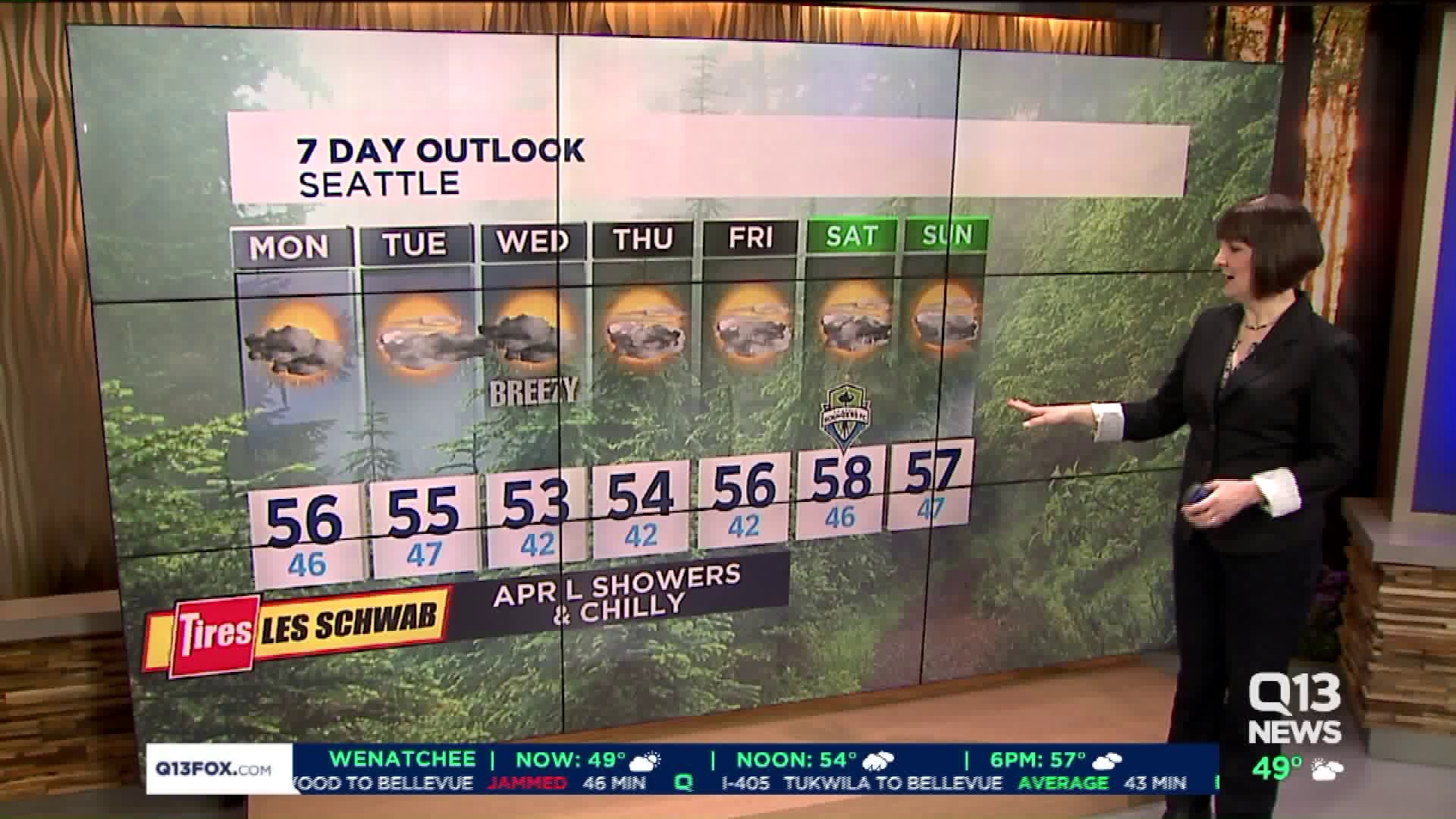 Q13 News forecast for Monday