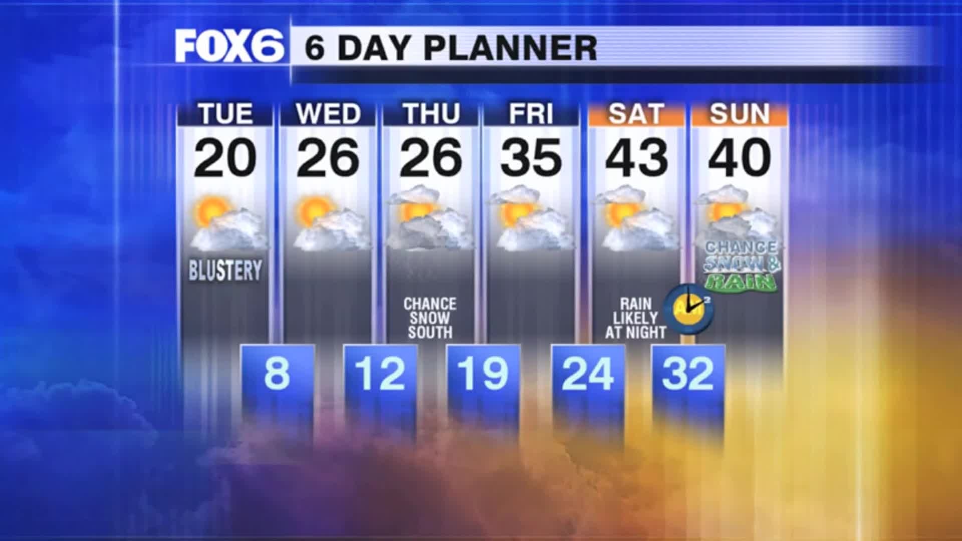 Weather Webcast with Tom Wachs