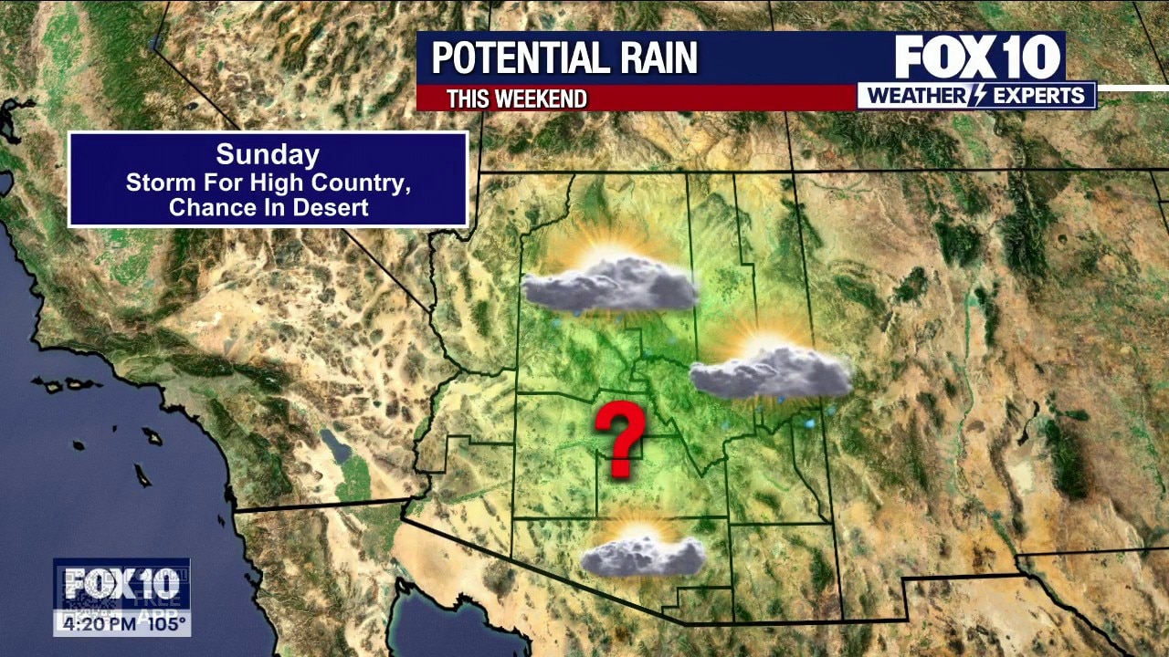 Incoming rain, thunderstorms to drop weekend temperatures