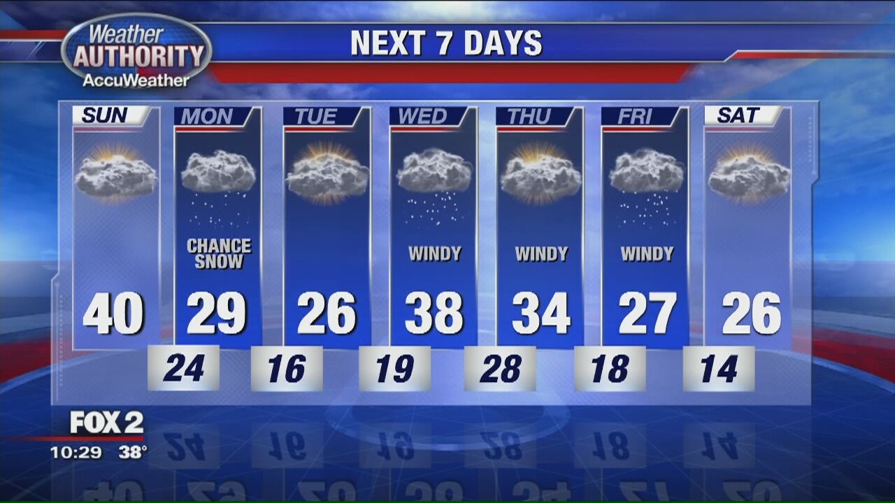 Colder Air On The Way