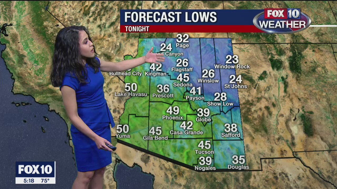 5 p.m. Weather Forecast 2/1/20