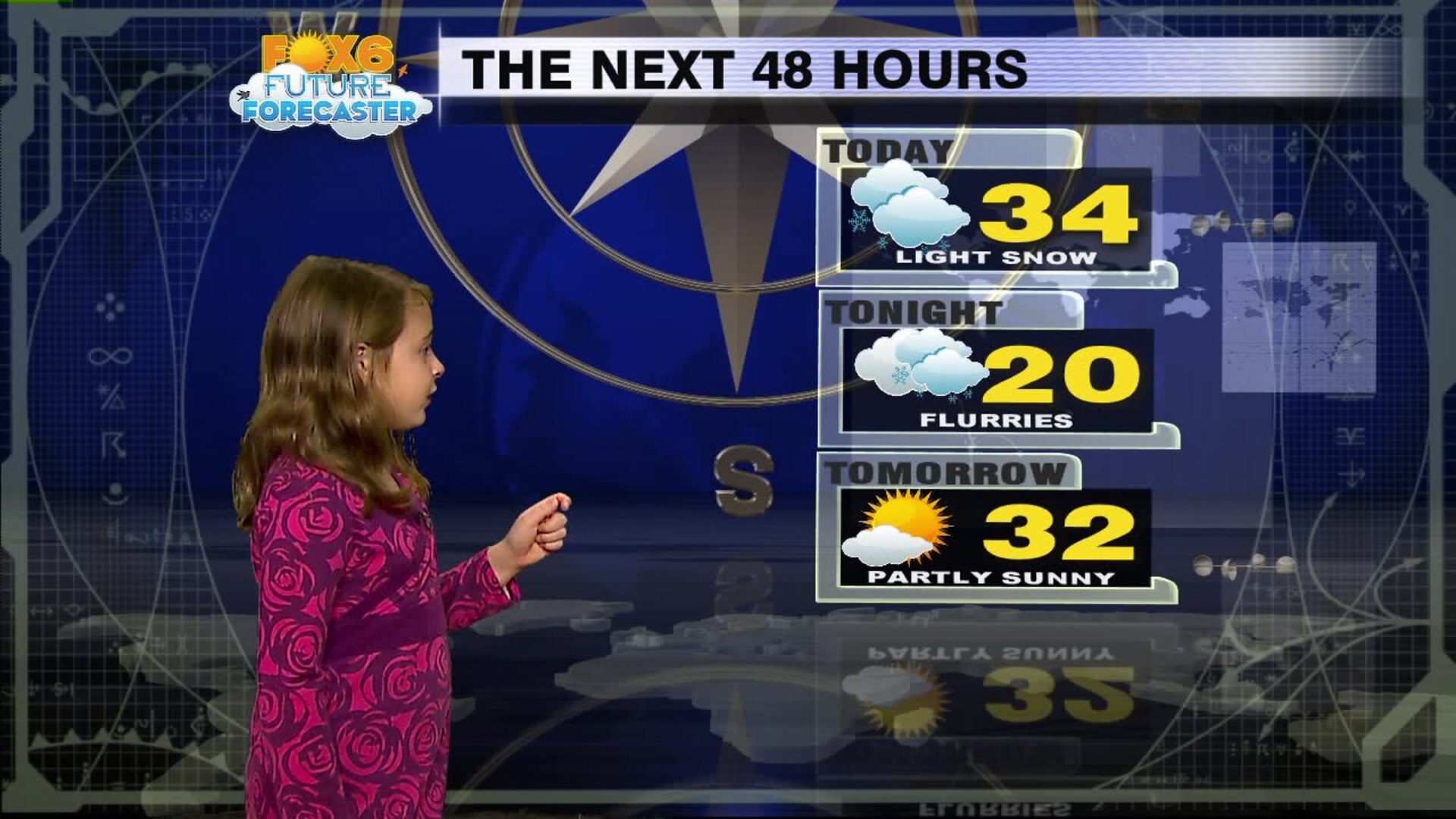 Vivian helps with the weather