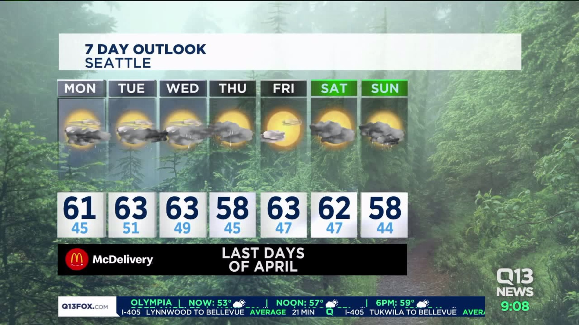 Q13 Morning forecast