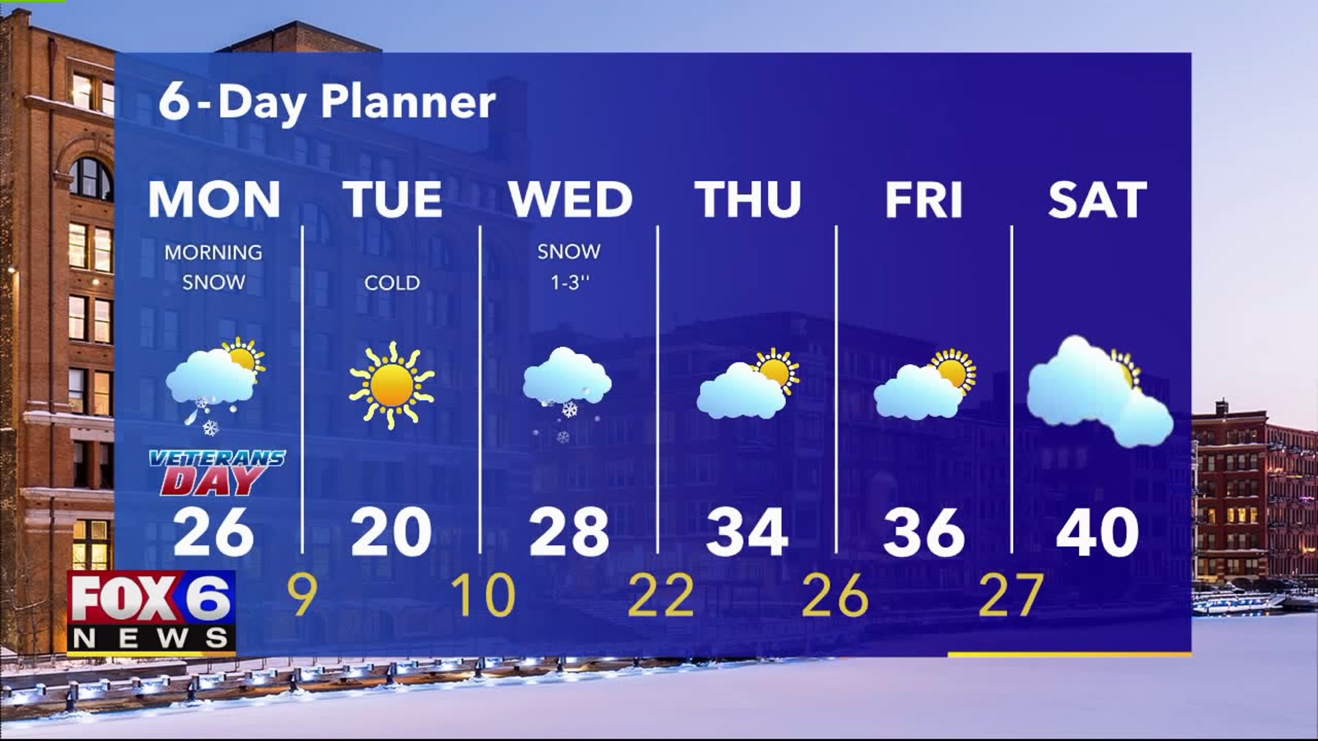 Weather Webcast with Chief Meteorologist Rob Haswell