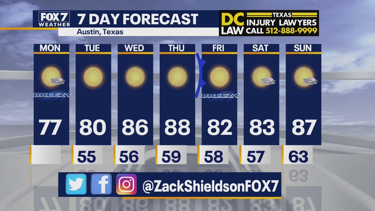 Morning weather forecast for September 28, 2020