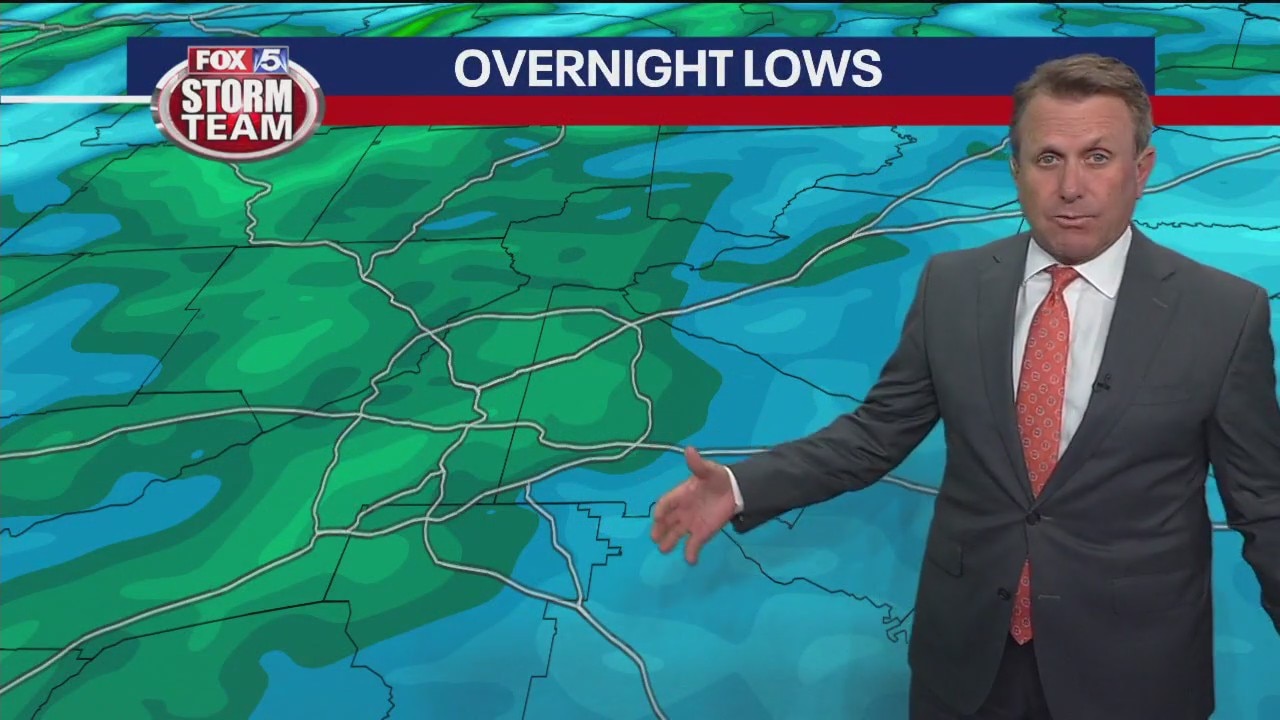 Tuesday afternoon forecast