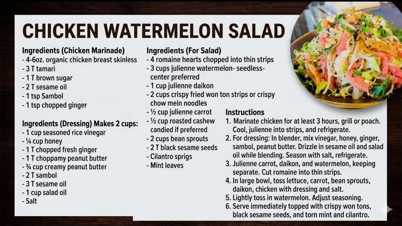 Cooking what's in season: Summer Melons  
