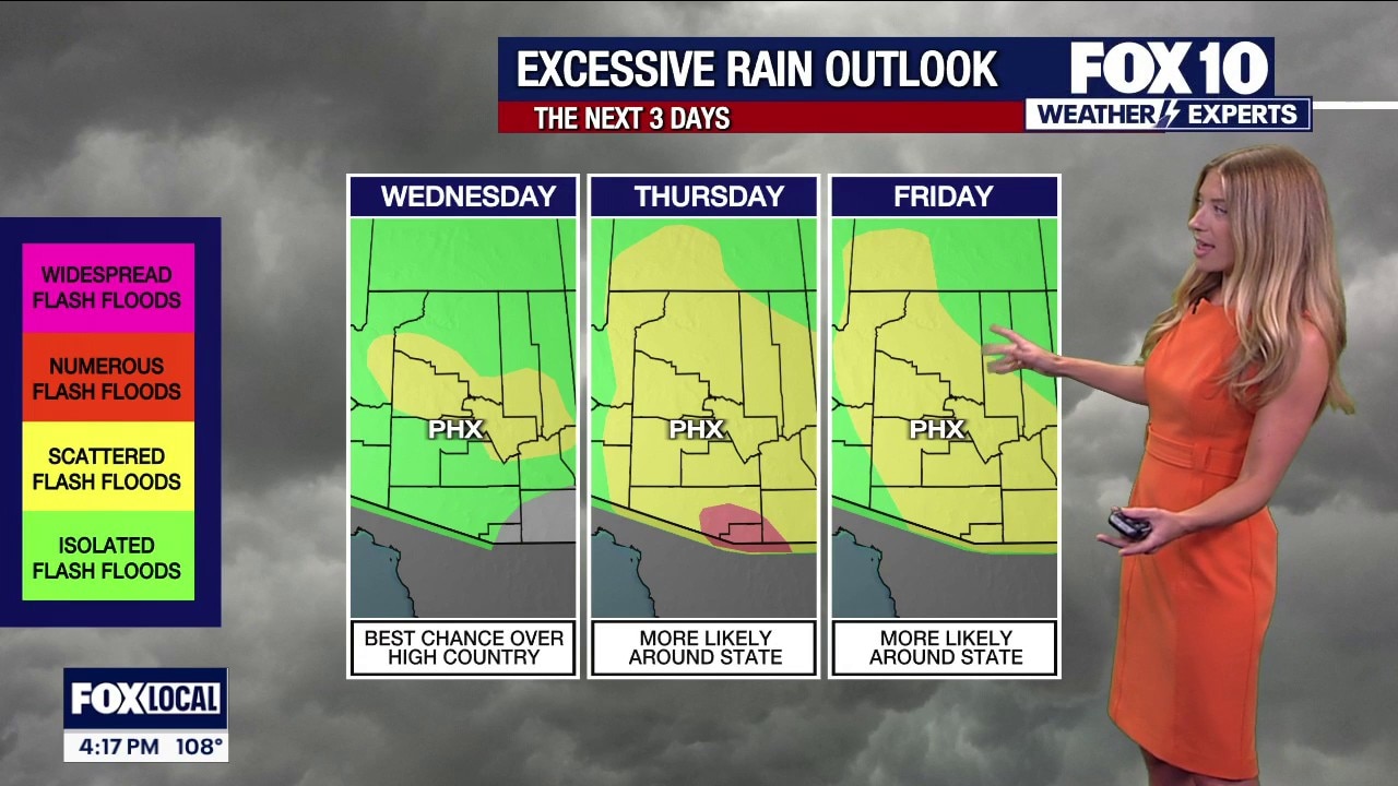 Flash flood threat rises across Arizona ahead of severe storms