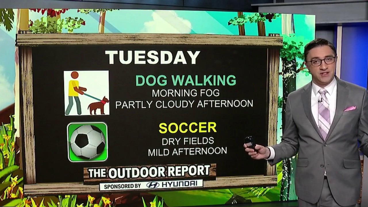 Outdoor Report for Tuesday, 10/6